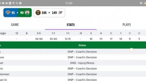 Волевая победа Нью Ерка над Бостоном благодаря 23 очкам Харта Review of football games
