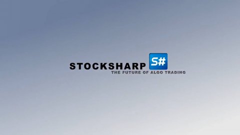 Wealth lab Visualizer Analysis Series