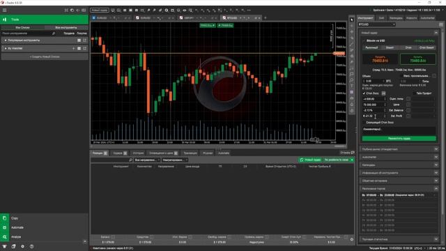 Гайд по терминалу C-TRADER