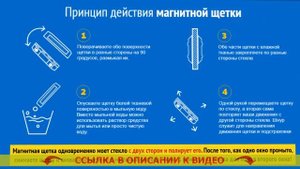 ✨ Чем чистить окна без разводов