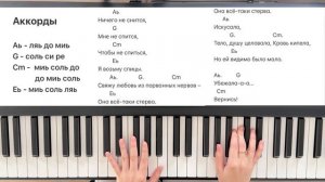 Нервы - «Я не хочу без тебя спать» на фортепиано, сможе?