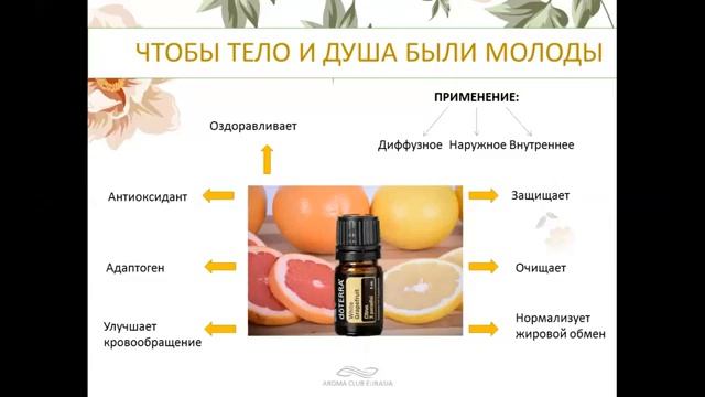 Белое Отбеливание - Эфирное масло Белый Грейпфрут White G