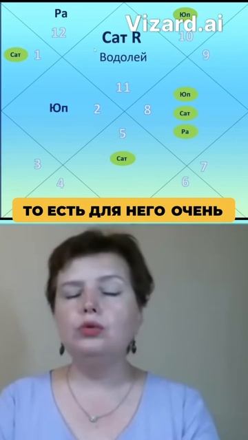 Водолеям до ноября 2024 придется нелегко😖 #водолей #гор
