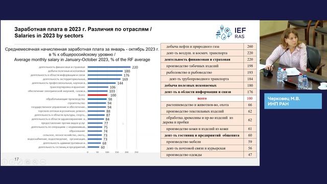 Доходы и расходы населения России: экономический анал