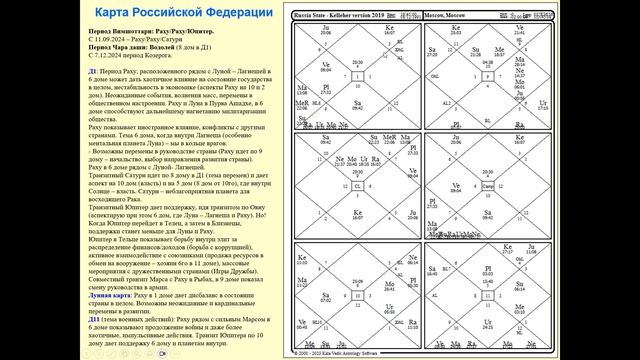 Транзит Юпитера в Тельце (2024-2025 гг.) - часть 1