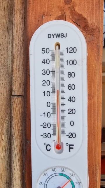 погода Анапа смотреть онлайн