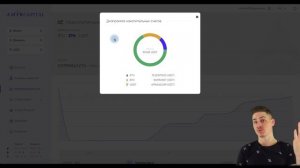 Amir Capital еженедельный отчёт по фонду #8 | Уже 1000$ депозит,