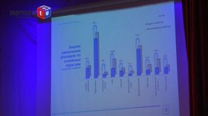 Городской бюджет Мариуполя будет увеличен на 331 милли?
