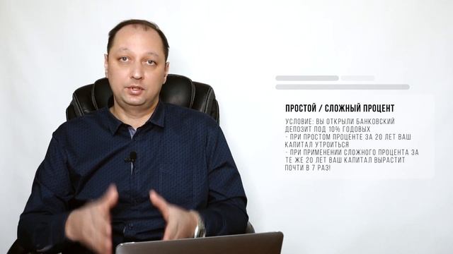 Как стать миллионером Что такое сложный процент и как