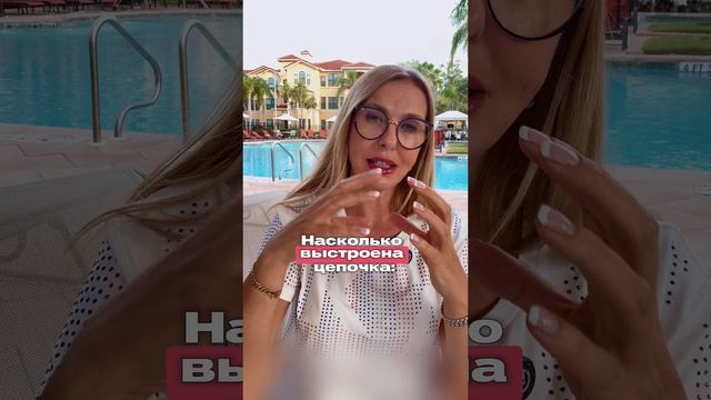 Секреты управления для увеличения прибыли клиники!