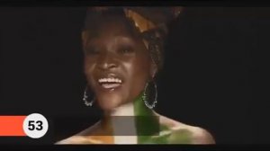 Топ 100 самых лучших песен в мире! Зарубежные хиты 2016! Крутые песни 2016