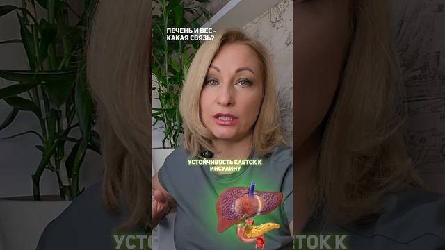 Печень и вес - какая связь? #печень #похудение #гормоны #