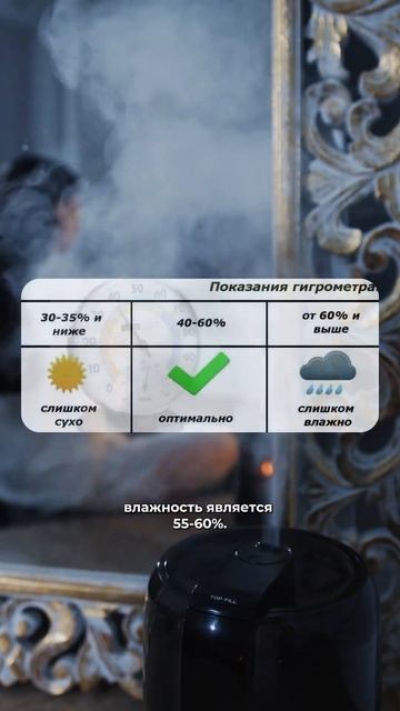 А у Вас есть увлажнитель? #вентиляция #дизайнгостиной # смотреть онлайн