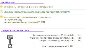 По сканеру все хорошо, по факту-не очень.