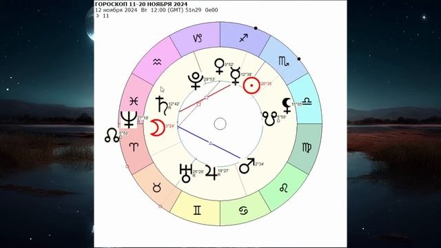 11-20 НОЯБРЯ 2024 - ПЕРЕЛОМНЫЙ МОМЕНТ. Olga Astrology© #olgaastrology #но?