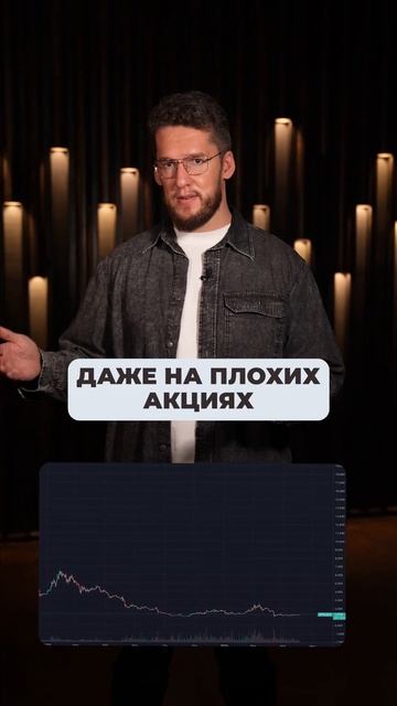 Правила УСПЕШНЫХ вложений! #деньги #вложениеденег #кри