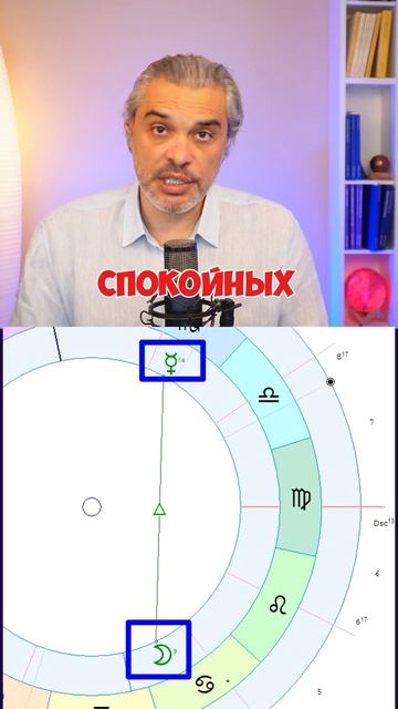 22 октября #прогноз   #гороскоп #астрология  #психология