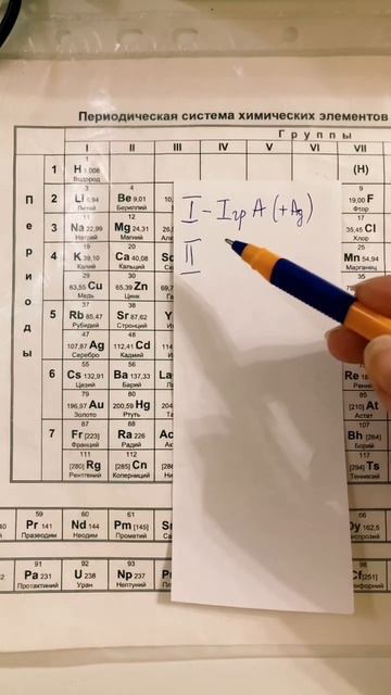 Валентность. Химия 8 класс #химия #огэ #огэпохимии #хим смотреть онлайн