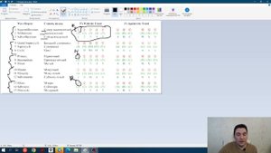 Как Различать Волны Эллиота За 10 Минут!