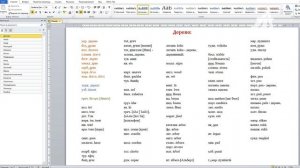 Анализ древних слов