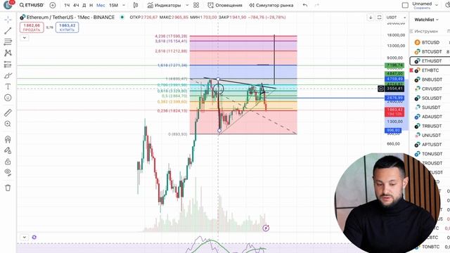 НАМ 5 ЛЕТ / КРИПТА СКАМ / НОВОСТИ 2025 смотреть онлайн