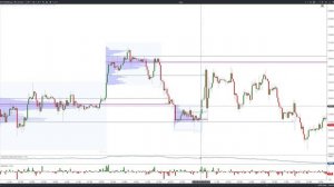 Профиль объема в трейдинге, как торговать от POC уровне?