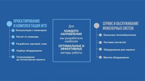 Теплообменники-нагреватели для бассейна Pahlen