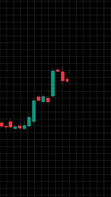 Куда пойдет график? Мяу #трейдинг #трейдер #форекс #инв? смотреть онлайн