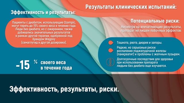 Феномен Ozempic - Fortschritte der modernen Medizin. Das Phänomen Ozempic смотреть онлайн