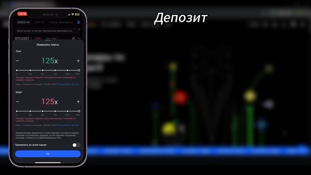 Кредитное плечо: как оно работает и в чем риски?