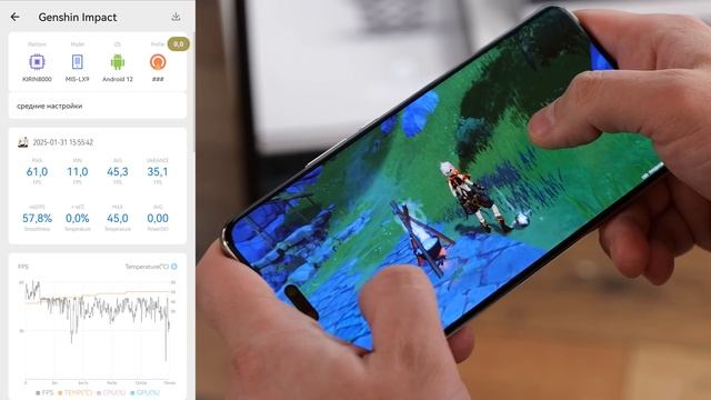 Переменная диафрагма и 4K на 5 камер! Обзор Huawei Nova 13 Pro и ?
