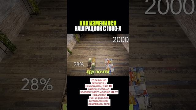 Нужно срочно начать включать мозги по поводу питания # смотреть онлайн