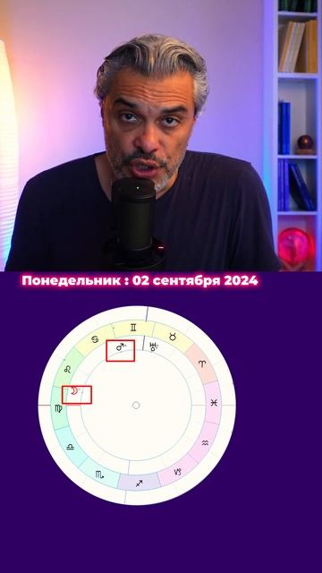 Астрологический прогноз на понедельник , 2 сентября 2024