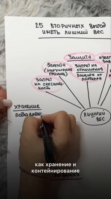 25 вторичных выгод иметь лишний вес. Часть 1 #коучинг #ст смотреть онлайн