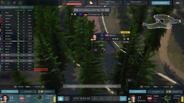 ПОЧТИ СЕРЕДНЯК / MOTORSPORT MANAGER MOD F1 С НИЗОВ