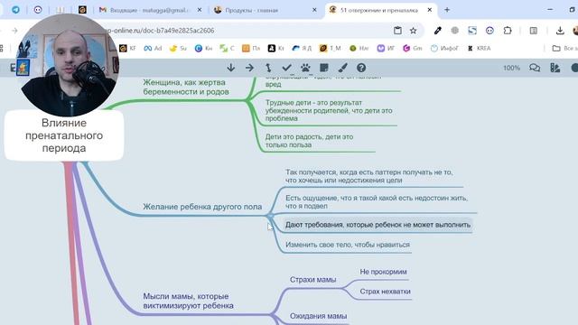 Почему дети не успешны и не счастливы: пренатальные пр