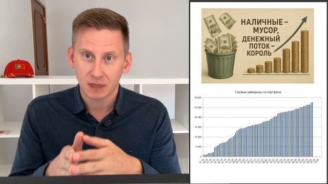 ПРЯМОЙ ЭФИР: Как работают инвестиции? Денежный поток, кризис, бизнес и пример акции х2-х7