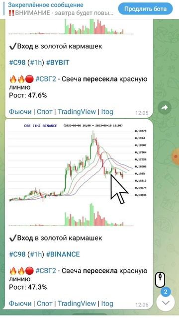 Сделка +211% | Трейдинг на фьючерсах по торговой стратег?