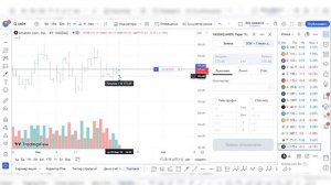 17. Демо-счёт на TradingView. Как открыть и работать с ним