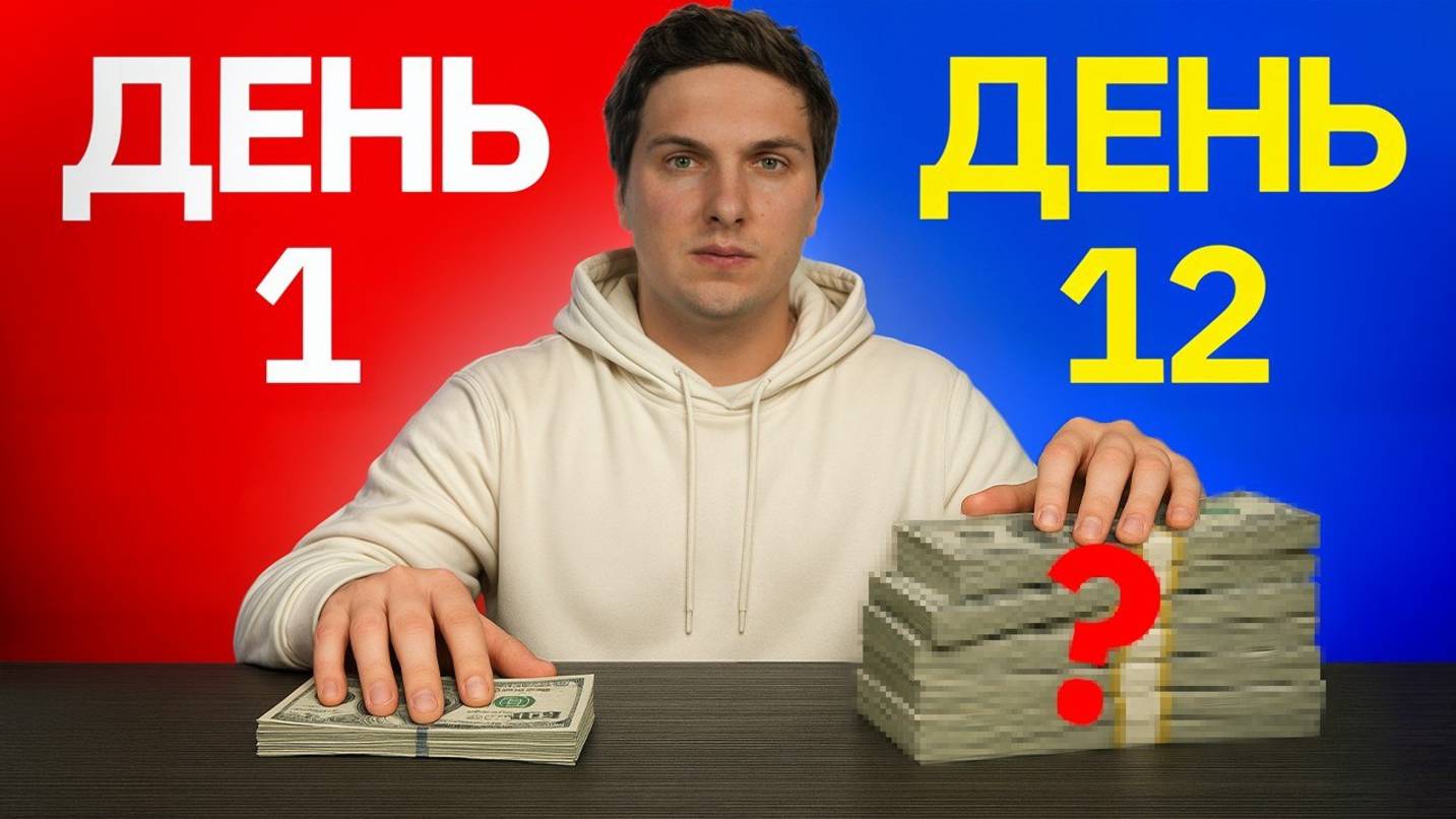 КРИПТОВАЛЮТА БАЙБИТ КРИПТОИНВЕСТИРОВАНИЕ / 加密貨幣 BYBIT 加密投資 / CRYPTO INVESTING BYBIT CRYPTOCURRENCY