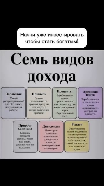 Начни уже инвестировать, чтобы стать богатым!