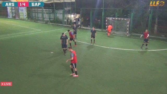 Arsenal - Барыс. Обзор Голов смотреть онлайн