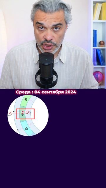 Астрологический прогноз на среду , 4 сентября 2024 #shorts #а