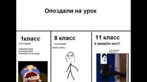 Новые мемы про школу