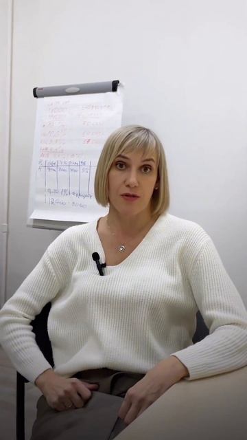 А вы как считаете, есть ли будущее у профессии риелтор смотреть онлайн