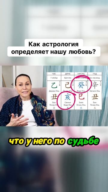 Как астрология определяет нашу любовь #бацзы #феншуй