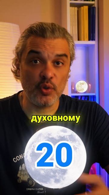 Астропрогноз на 18 февраля 2025 смотреть онлайн