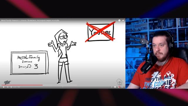 Metal Family Немного о планах. Возможно, последнее видео на ютубе. | РЕАКЦИЯ смотреть онлайн