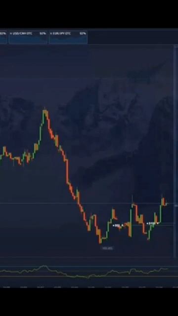 Бинарные Опционы 2023 как правильно использовать перек? смотреть онлайн