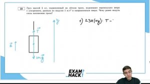 Груз массой 5 кг, подвешенный на лёгком тросе, поднимаю